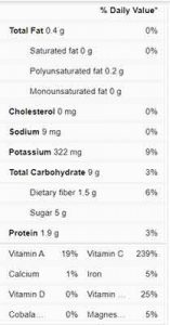 chili pepper nutritional fact