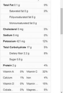 Potato is a good source of vitamin c