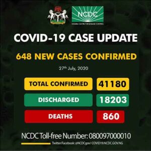 covid-19 report in Nigeria