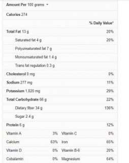 nutritional fact of cloves