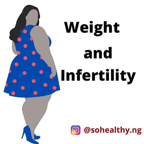 weight and infertility in women