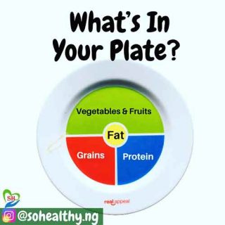 ideal diet planner plate