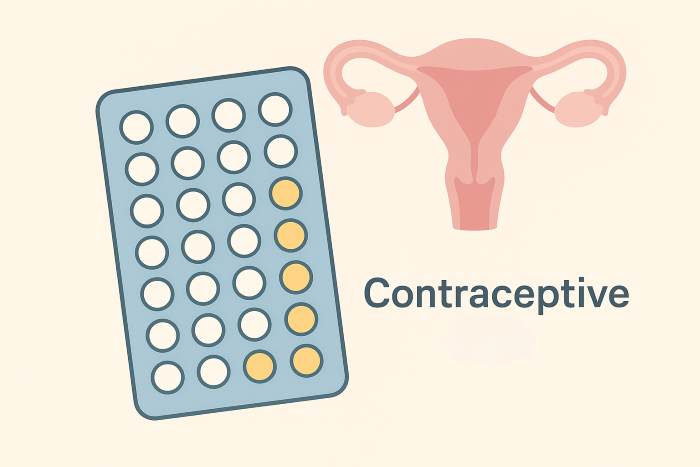 Negative Effects Of Contraceptives